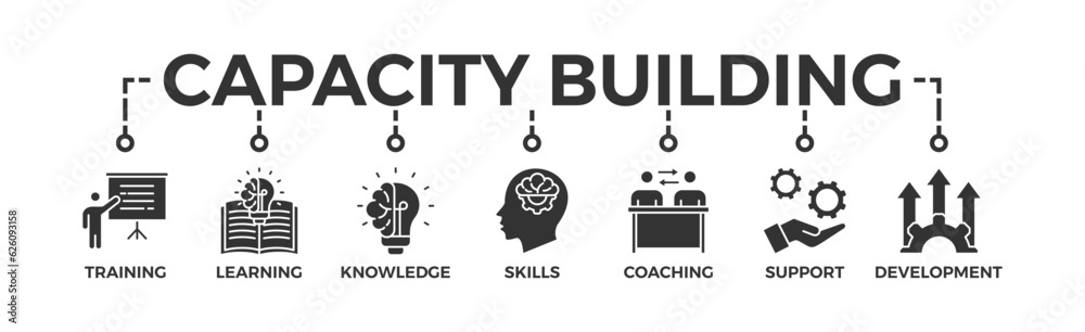 Capacity building banner web icon vector illustration concept with an icon of training, learning, knowledge, skills, coaching, support, and development Capacity building banner web icon vector illustration concept with an icon of training, learning, knowledge, skills, coaching, support, and development