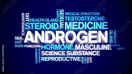 Androgen animated tag word cloud;text design animation kinetic typography seamless loop.