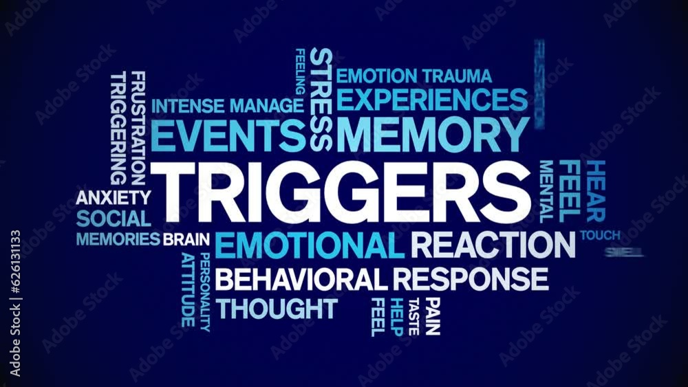 Triggers animated tag word cloud;text design animation kinetic typography seamless loop.