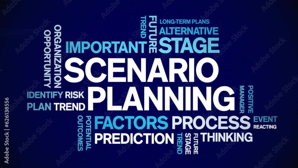 Scenario Planning animated tag word cloud;text design animation kinetic typography seamless loop.