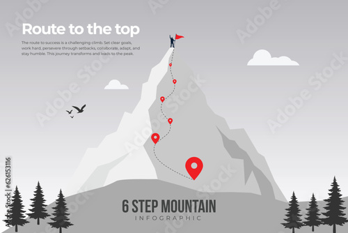 Route to the top of mountain: Concept of Goal, Mission, Vision, Career path, Vector concept Polygon dot connect line style © GraphyPix
