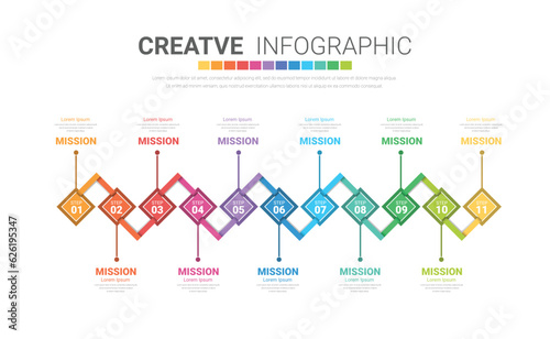 Infographic design template with numbers 11 option for Presentation infographic, Timeline infographics, steps or processes.