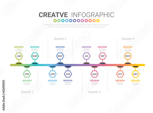 Infographic template for business. 12 Months modern Timeline element diagram calendar, 4 quarter steps milestone presentation vector infographic.