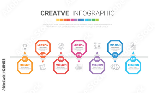 Presentation business concept with 7 steps, Timeline business for 7 day for week, Can be used for workflow layout, diagram, business step options, banner, web design.
