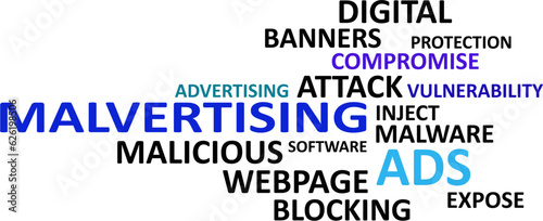 word cloud - malvertising
