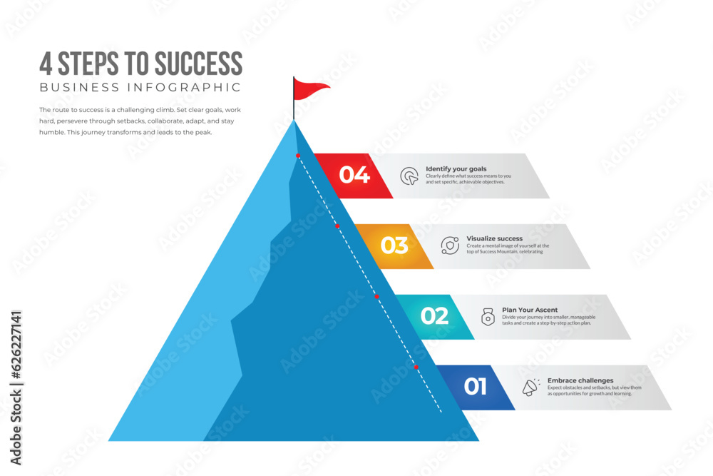 custom made wallpaper toronto digital4 Steps to Success infographics, leadership, motivation concept, vector illustration