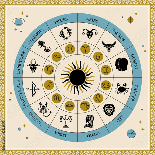 Circle Horoscope Zodic. Vector Illustration of Celestial Symbols. Astrology and Future Prediction.