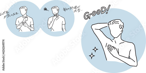 ムダ毛を気にする人物と、メンズ脱毛した男性のバナーイラスト Banner illustration of a person concerned about unwanted hair and a man who has had men's hair removed