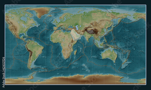 Arabian tectonic plate. Patterson Cylindrical. Boundaries