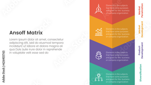 ansoff matrix framework growth initiatives concept with big vertical arrow to bottom direction for infographic template banner with four point list information