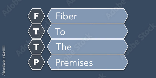 FTTP Third Generation Partnership Project. An Acronym Abbrevation of a term from the software industry. Illustration isolated on blue background. photo