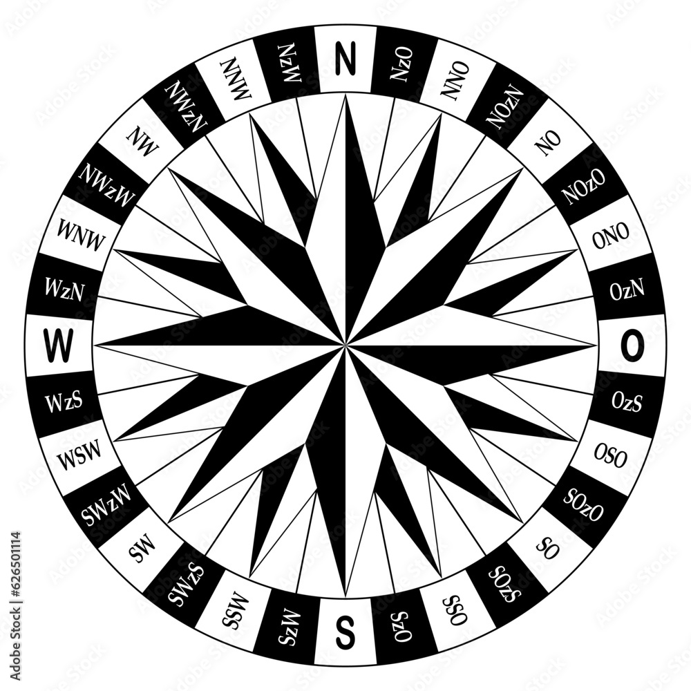KompassroseVektor in deutscher Sprache. Isolierter Hintergrund