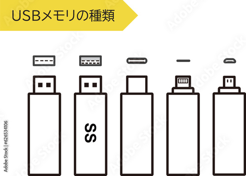 USBメモリの種類を描いたイラストレーション