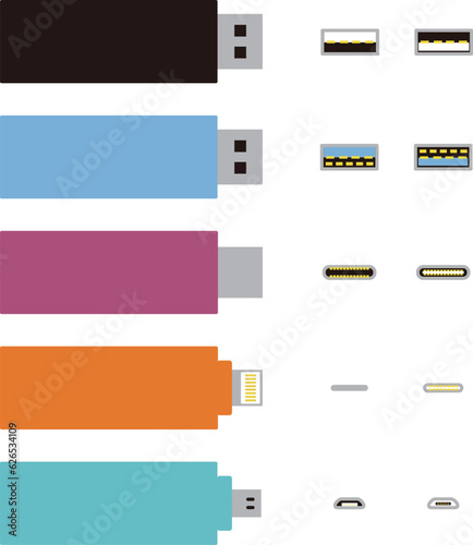 USBメモリの種類　オス・メスの形 photo