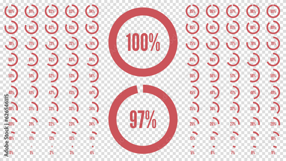 Percentage circle diagrams from 0 to 100. Red signs. Big percent collection for user interface UI or business infographic. Set of icon for infographic. Vector illustration. Transparent background.