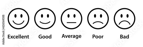 Smiley rating icon set