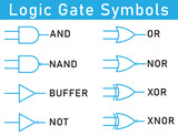all logic gate symbols 