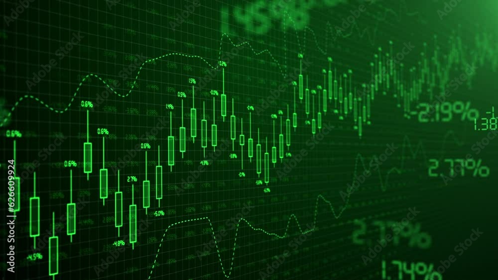 Candles of growing stock market exchange. Green bullish trend. Forex trading candlestick graph increase in profit. Financial investment or bitcoin and cryptocurrency trading. Prices are going up. Candles of growing stock market exchange. Green bullish trend. Forex trading candlestick graph increase in profit. Financial investment or bitcoin and cryptocurrency trading. Prices are going up.