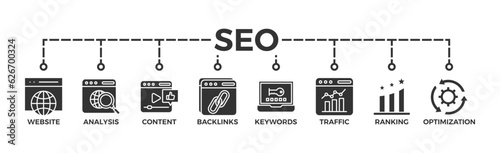 SEO banner web icon vector illustration concept for search engine optimization with icon of website, analysis, content, backlinks, keywords, traffic, ranking, and optimization