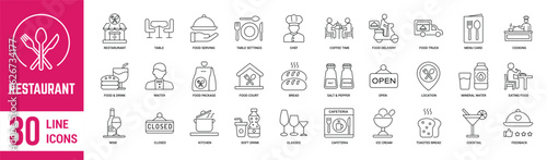 Restaurant thin line icons set. Table, food, chef, cooking, delivery, drink, water, kitchen, glasses and cocktail. Vector illustration
