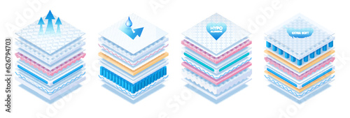 Set of excellent breathability layered materials, realistic orthopedic mattress. Baby diapers, napkin, sanitary pad. 3D antibacterial disposable textiles. Soft filler, comfort synthetic fiber.