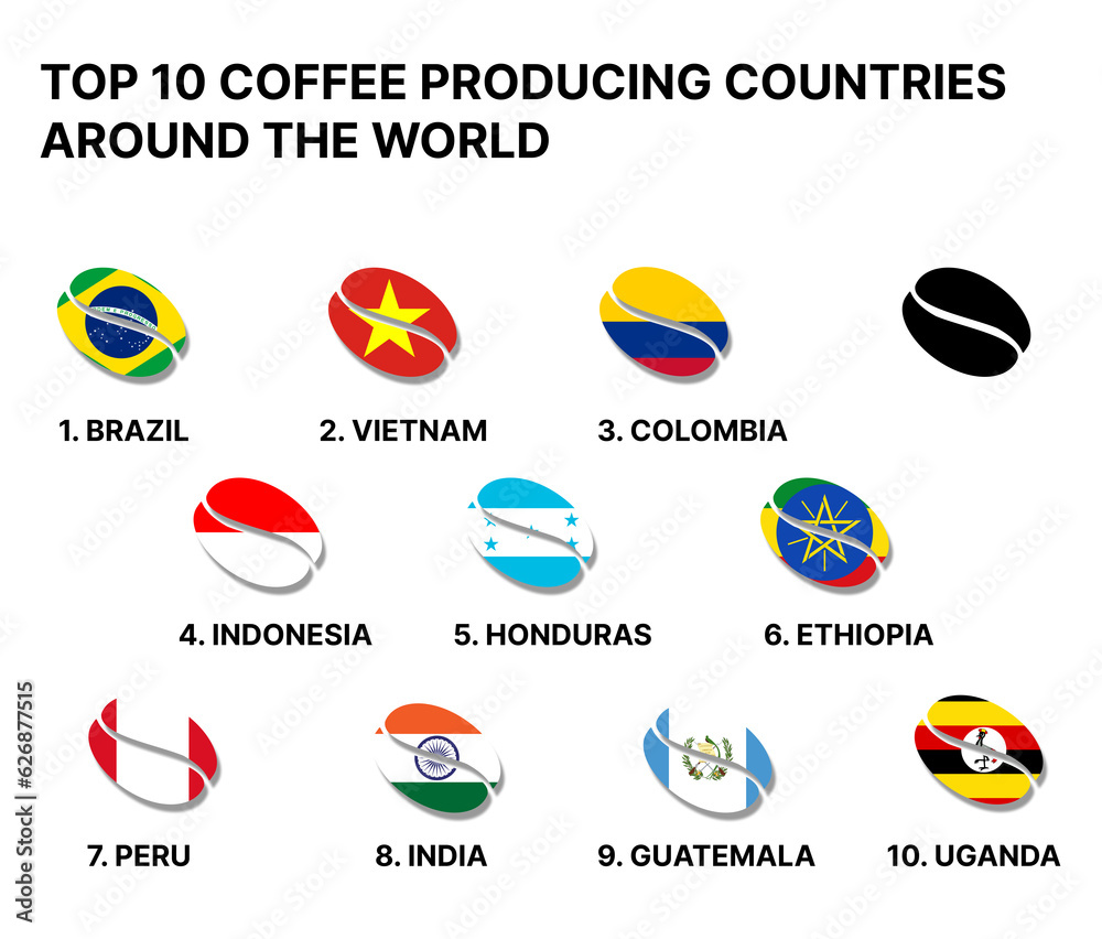 TOP 10 COFFEE PRODUCING COUNTRIES AROUND THE WORLD ICONS FLAG IN THE COFEE BEAN: UGANDA, GUATEMALA, INDIA, PERU, ETHIOPIA, HONDURAS, INDONESIA, COLOMBIA, VIETNAM, BRAZIL