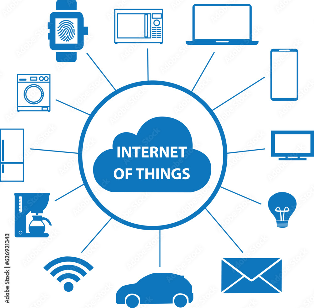 Banner de internet con accesorios y aplicaciones. Vector. Concepto: Hogar inteligente