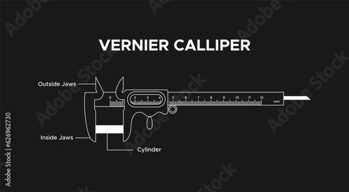Vernier Calliper Measurement Tool Vector Art Design