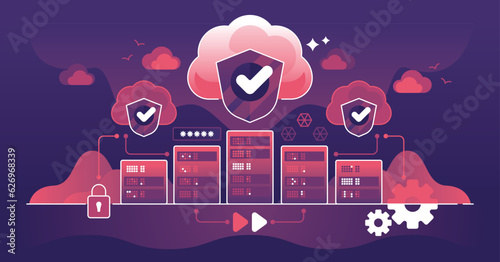 Cloud security with safe data storage and upload on servers outline concept. Backup hosting with password secured hardware vector illustration. File protection with information privacy and encryption