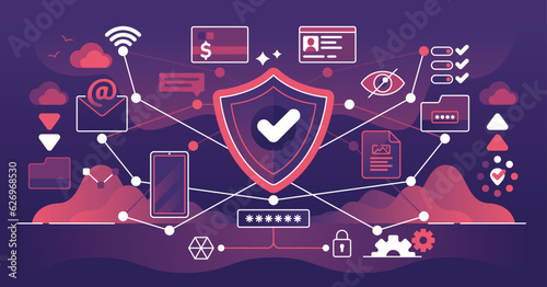 Network security and file storage safety for cyberspace outline concept. Information privacy with safe payment system, encrypted communication and password protected database vector illustration.