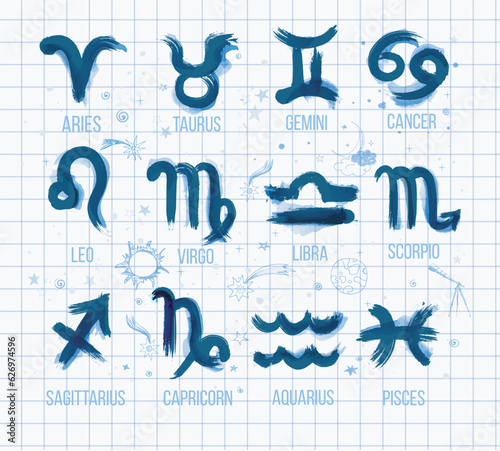 Zodiak icon signs set hand drawn with wet brush and blue ink on lined paper. Astrology symbols, horoscope. Vector illustration.