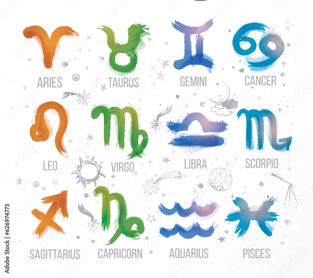 Zodiak icon signs set hand drawn with colored ink on white background. Astrology symbols, horoscope. Vector illustration.