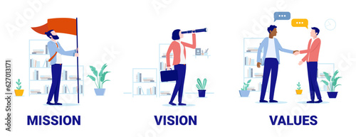 Mission vision and values vector illustration - business concept graphics of people in office representing core values in corporate company. Flat design with white background