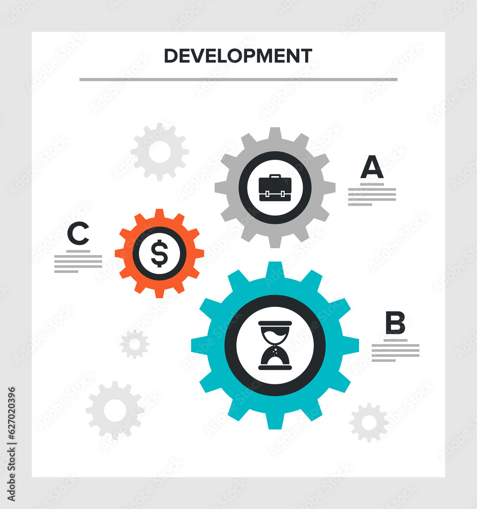 development development