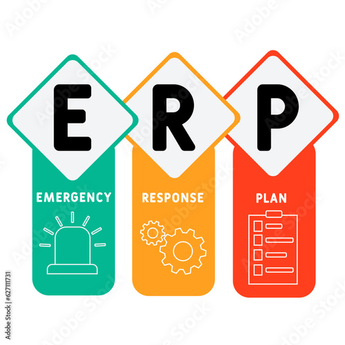 ERP - emergency response plan  acronym. business concept background. vector illustration concept with keywords and icons. lettering illustration with icons for web banner, flyer, landing