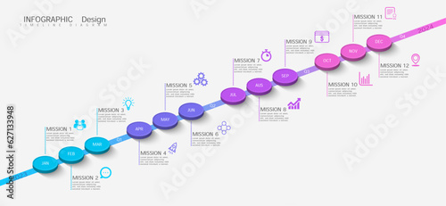 Infographic workflow diagram 12 months infographic number Process flow chart with icons. Illustration vector data concept of process and data chart