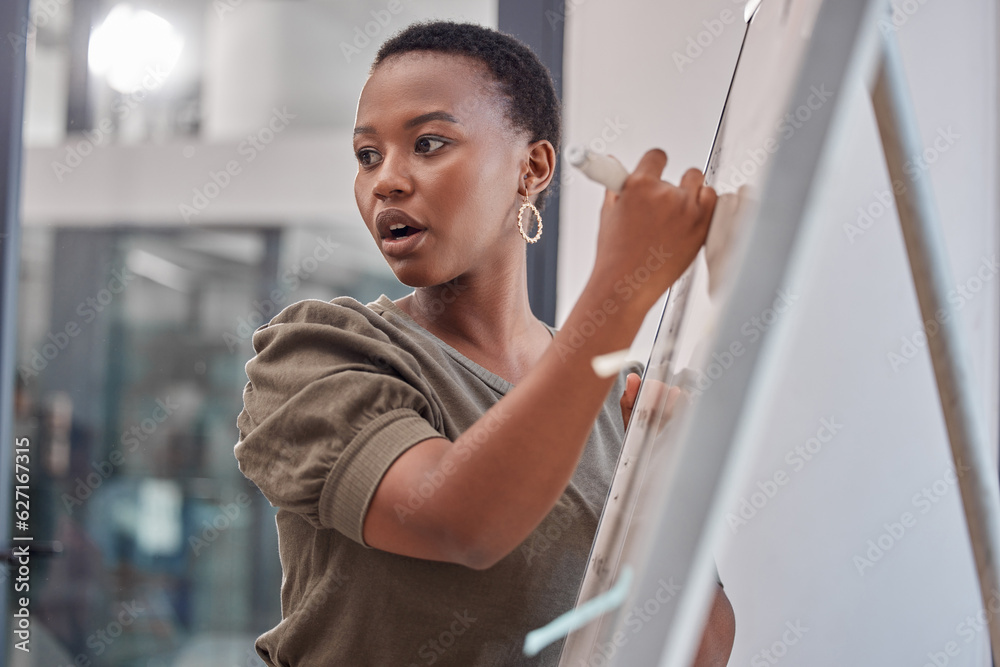 © Kay Abrahams/peopleimages.com - Business, board and black woman with presentation, planning and explain process at a workshop. Female person, presenter and speaker writing, brainstorming and motivation with profit growth and mentor © Kay Abrahams/peopleimages.com - Business, board and black woman with presentation, planning and explain process at a workshop. Female person, presenter and speaker writing, brainstorming and motivation with profit growth and mentor