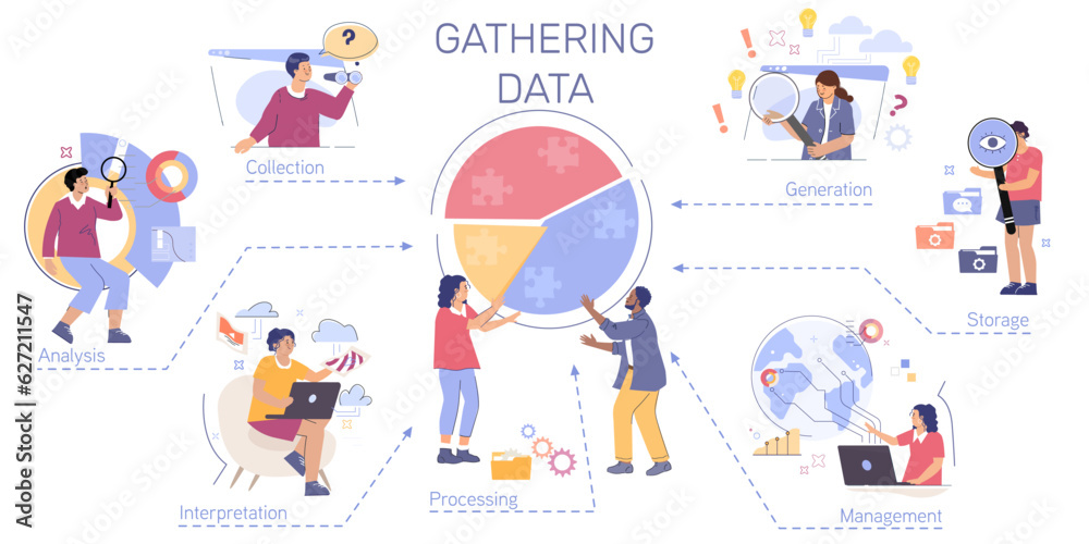 Gathering Data Flat Infographic