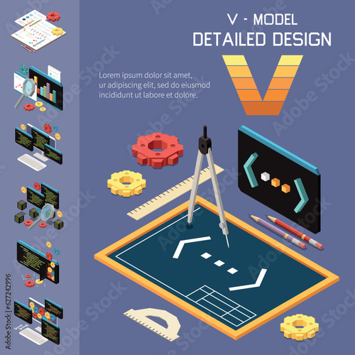 V Model Programming Composition