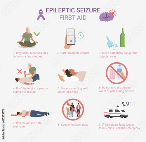 Epileptic seizure first aid. What to do. Infographic. Vector