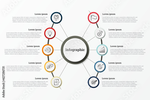 Infographic that provides a detailed report of the business, divided into 10 topics.