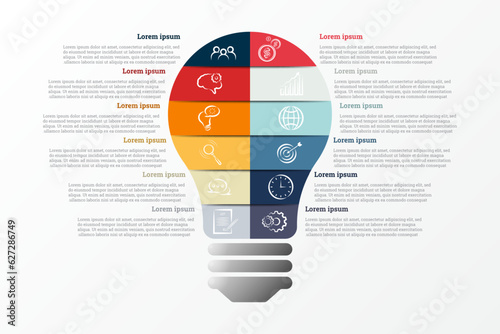 Infographic that provides a detailed report of the business, divided into 12 topics.