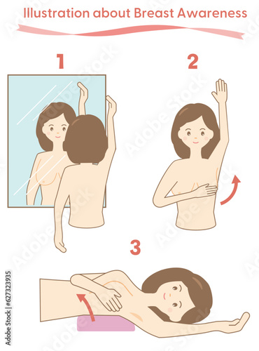 乳がんのセルフチェックをする女性のイラストセット