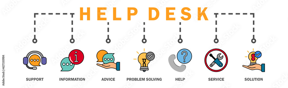 Helpdesk banner web icon vector illustration concept with icon of support, information, advice, problem solving, help, service, solution