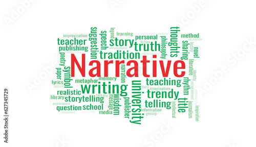 Illustration in the form of a cloud of words related to narrative
