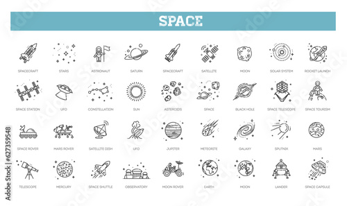 Fotografie, Tablou Space Exploration icons Pack