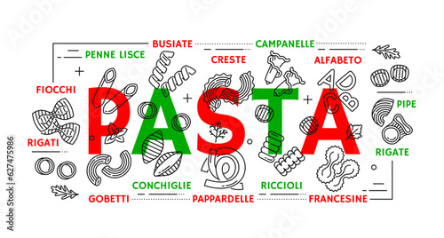 Pasta types banner of Italian cuisine food with penne and pappardelle in line vector. Italian pasta restaurant menu banner with penne lisce, creste and campanelle, gobetti and conchiglie pasta types