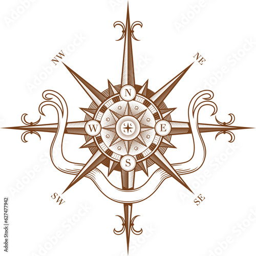 Vintage wind rose compass with medieval antique ribbons isolated icon. Hand drawn vector engraving cartography element, tattoo, nautical windrose star for orientation and navigation in ocean travel