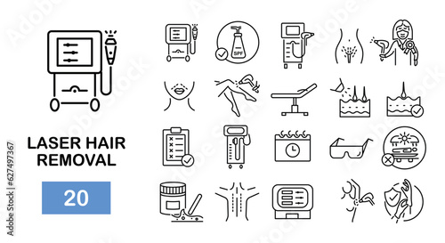 Laser hair removal icons. Laser epilation line icons. 20 hair removal icons. Vector illustration photo