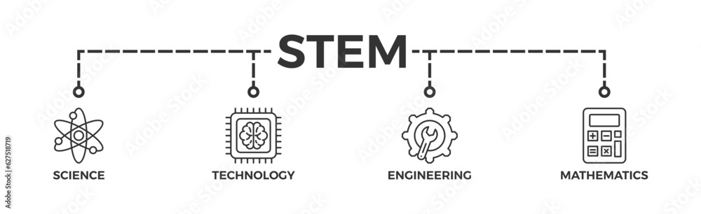 Science Technology Engineering Math Icon Vecteur Stock STEM banner web icon vector illustration concept for ...